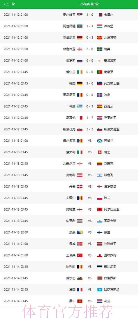 世界杯比分预测技巧 世界杯比分预测技巧