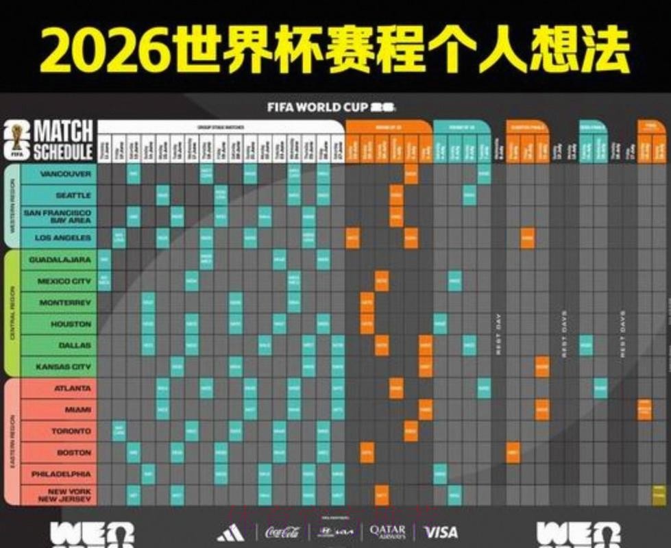 2026美加墨世界杯完整赛程下载