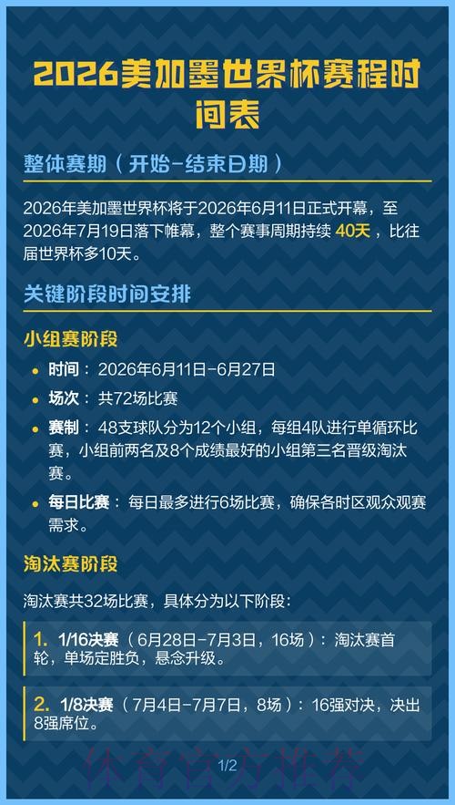 2026美加墨世界杯赛程详细