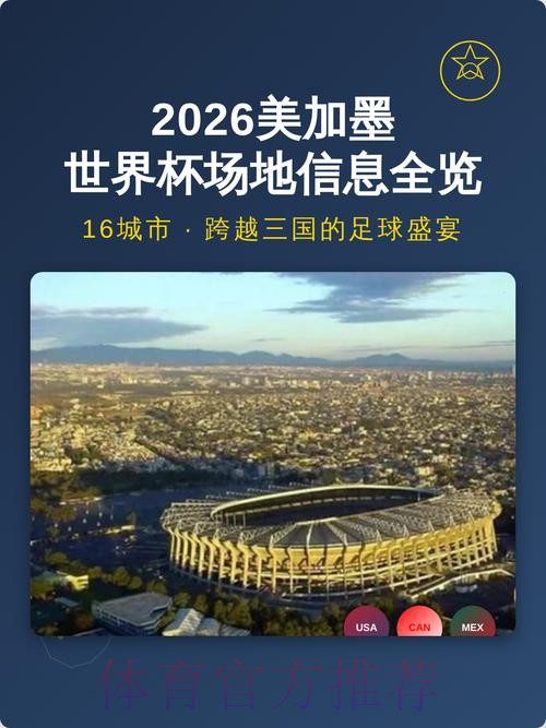 2026美加墨世界杯直播入口一览