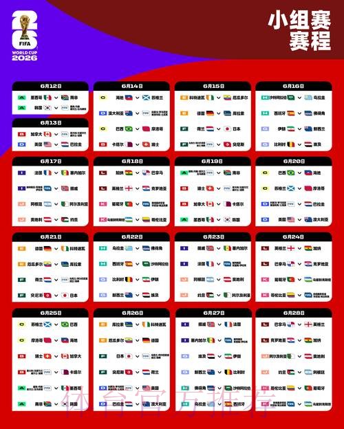 2026世界杯比赛结果靠谱吗