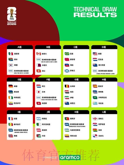 2026世界杯赛程在哪里看 2026世界杯赛程在哪里看