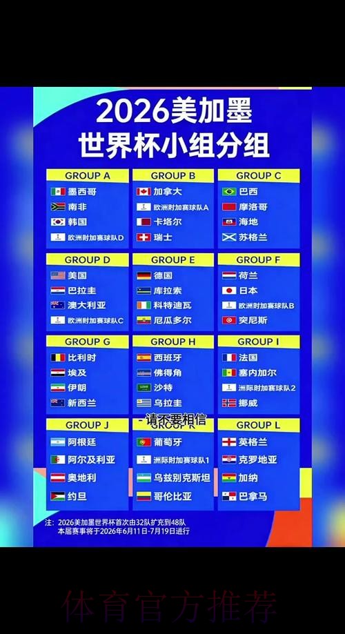 2026世界杯比赛时间完整版 2026世界杯比赛时间完整版