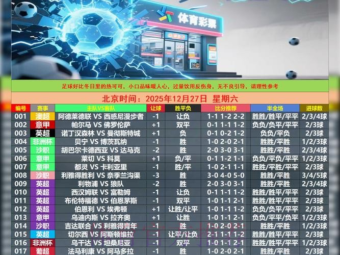 世界杯外围投注：事前规划与资金管理