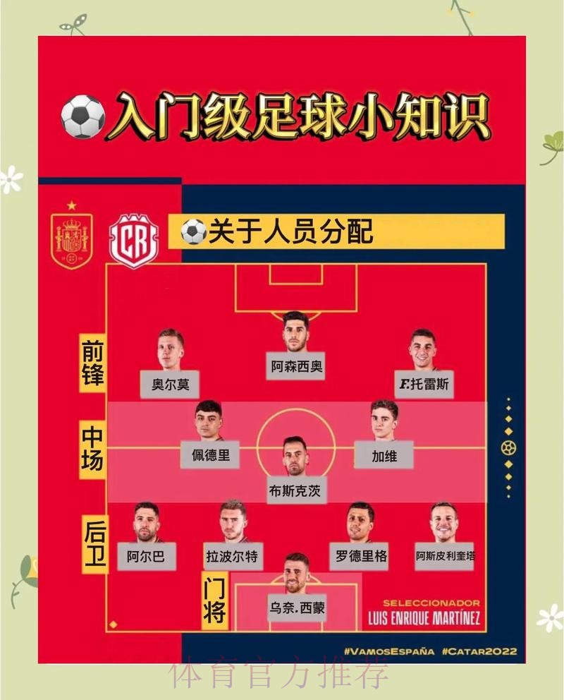 世界杯外围投注：事前规划与资金管理